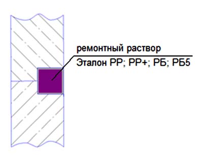 Шов бетонирования, трещина, шов между бетонными блоками