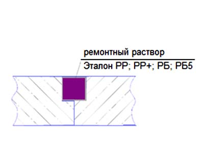 Шов бетонирования или трещина в бетоне